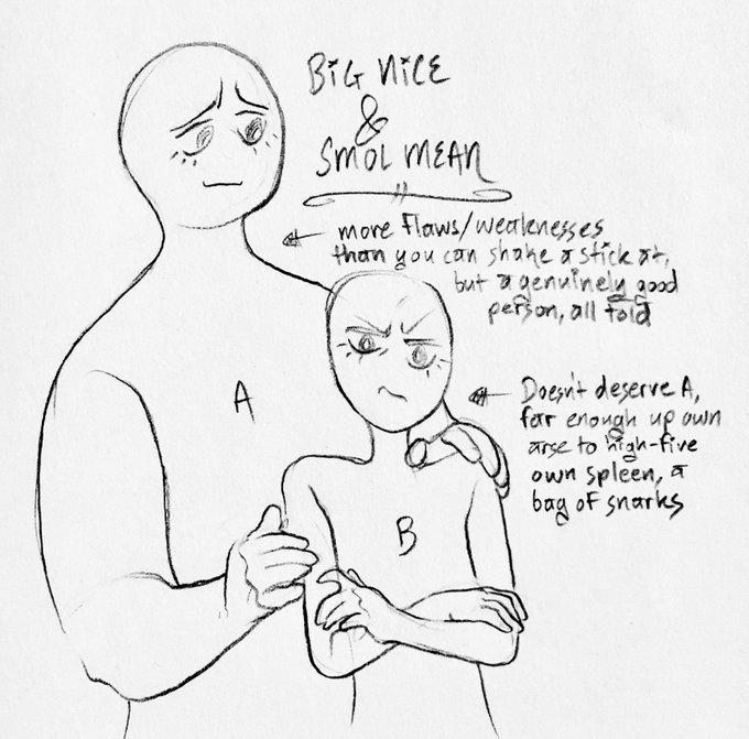 i like SO MANY relationship dynamics, it was really hard to choose, but here are a few?? 