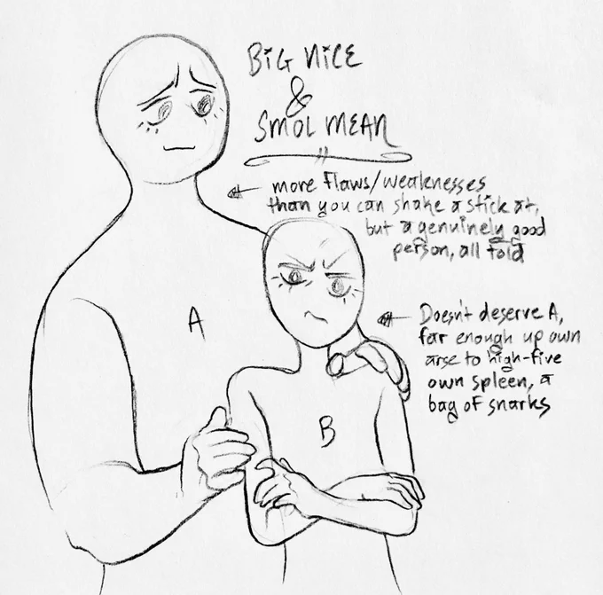 i like SO MANY relationship dynamics, it was really hard to choose, but here are a few?? 