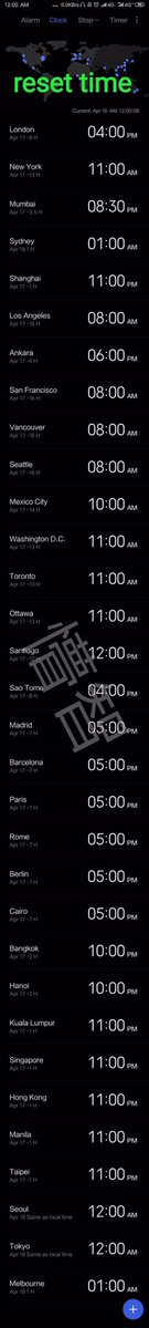 jesnayc's tweet photo. #VoteForSJ 
#SUPERJUNIOIR 
link：https://t.co/knVSa8VAlT
🙆‍♀️🙆‍♀️🙆‍♀️🙆‍♀️🙆‍♀️🙆‍♀️
Please there is only 4hours left. https://t.co/ptCoOMypha