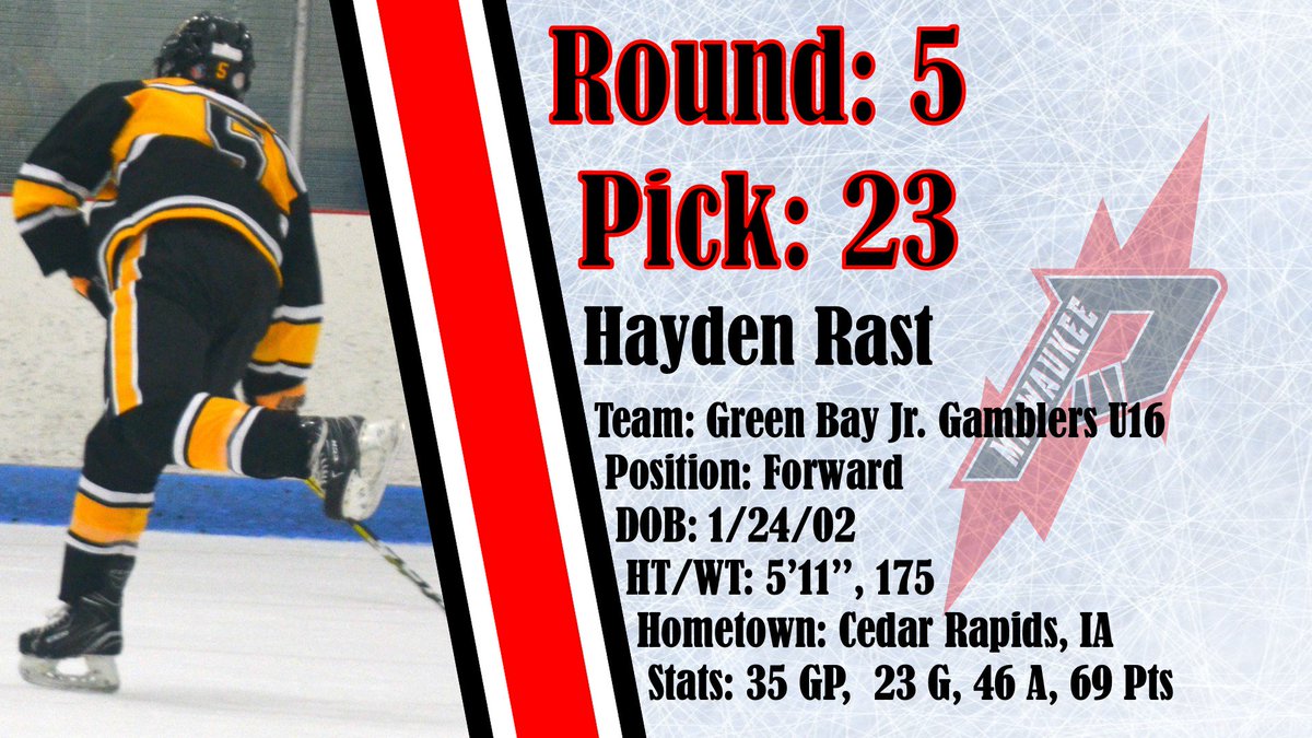 West Bend Power Hockey tweet media