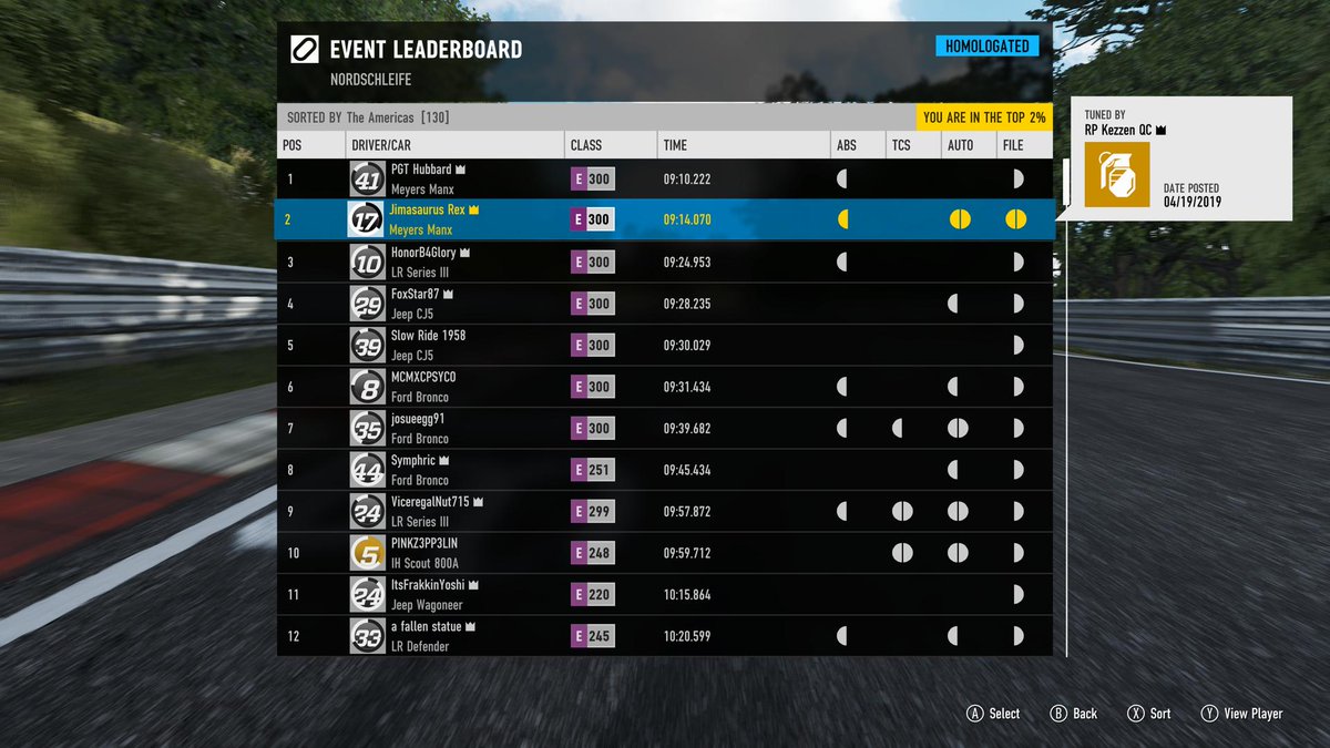 JimMustain's tweet photo. #ForzaMotorsport7 #XboxShare https://t.co/lIQuXXr3Hq