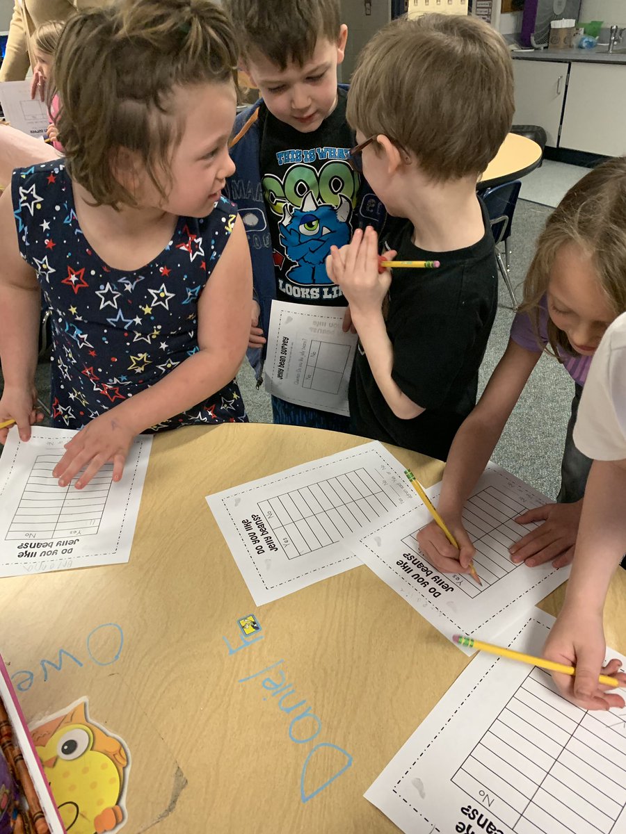 palms_kim's tweet photo. Data collecting in kindergarten.  Never too early!  😂#parchmentnorthwood #parchmentschooldistrict #WeAreParchment https://t.co/u8CQG0ysH0