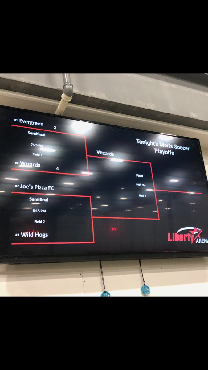 CoachBHook's tweet photo. 4 seed with the upset in the semifinals. Can they pull off the title run? #Wizards #CMalumni https://t.co/dSwzqtBYDN