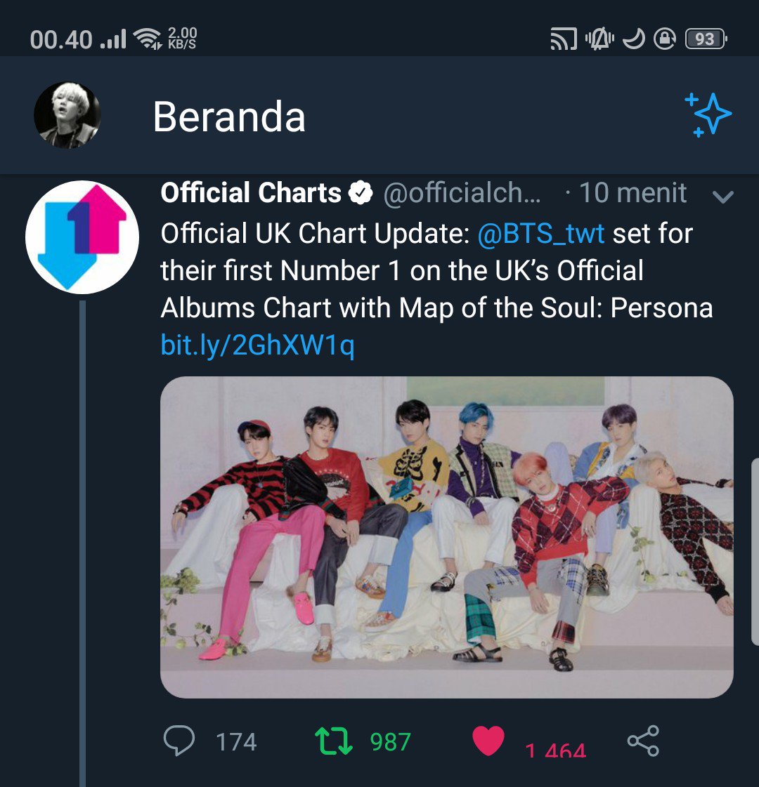 No One In The Uk Charts