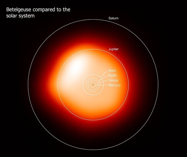 DiscoverMag's tweet photo. There's a Ticking Time Bomb in the Constellation of Orion... https://t.co/Ec98Ckzgpm https://t.co/q3Ej2Dq4Ce