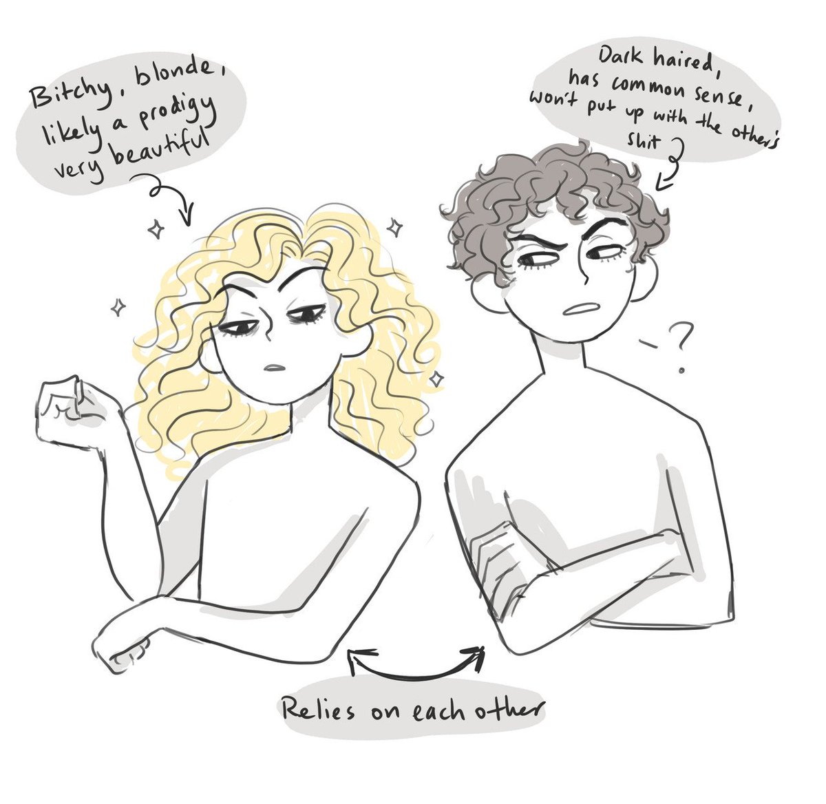 This ship dynamic is very specific to my tastes and is one of my favourites 