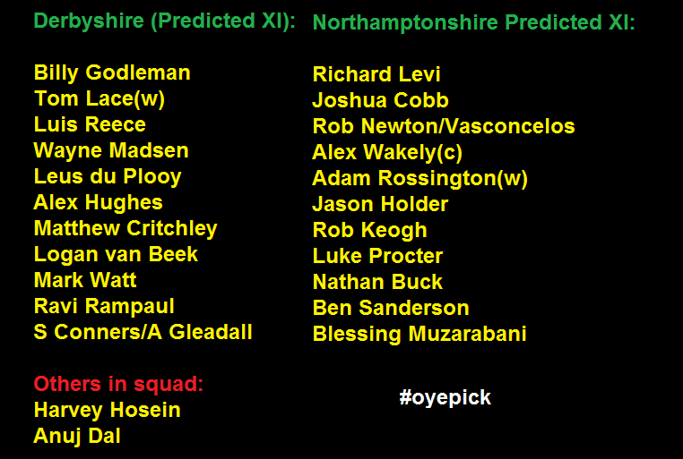 oyepick's tweet photo. Derbyshire vs Northamptonshire English ODD
Join telegram channel - https://t.co/HQ6fwGzTQM
#EnglishOdd #RoyalLondon #OneDayCup #DERvNOR #DERvsNOR https://t.co/KvBL70RWlr
