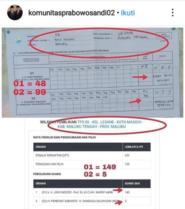 Udah lbh dr 3 saya menemukan yg seperti ini..

Terus berjuang teman" cyber Indonesia Adil Makmur..

Rakyat harus tau.

#INAelectionObserverSOS 
#CYBERMUSLIMRUSSIANFORPRABOWOSOS