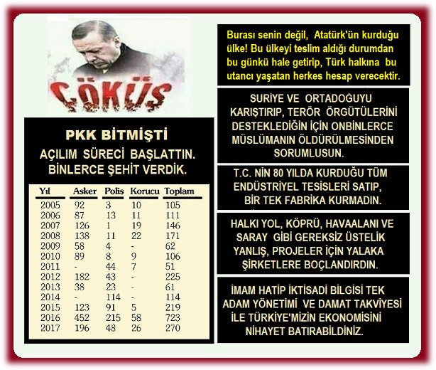 <a href="/fsn57/">Fusun Cetin</a> <a href="/35Tc35/">SoloTurk</a> <a href="/IOzyurt/">OzyurtI</a> <a href="/AlpOzsan/">alp ozsan</a> <a href="/allartandcraft/">ahmet</a> <a href="/RumuzSonsuzluk/">MyWay✌️</a> <a href="/DeliKiz1923/">DELİ KIZ</a> <a href="/m_cemilkilic/">Cemil KILIÇ</a> @medizaksoy <a href="/adnanserpen/">Adnan SERPEN</a> @nagihansaka <a href="/hsanDndar1/">T.C. İhsan Dündar</a> <a href="/mywayTurkey/">✌️MyWay✌️</a> <a href="/SSSBBL777/">@SSSBBL777.</a> <a href="/marpaci/">Murat Arpacı</a> <a href="/BaberElif/">NED Baber</a> <a href="/cengizt8/">Cengiz Tokdemir</a> <a href="/DeliKiz1923/">DELİ KIZ</a> @London_Ants ✽🍅🌶🍆✺💡🔨🧹⤵️