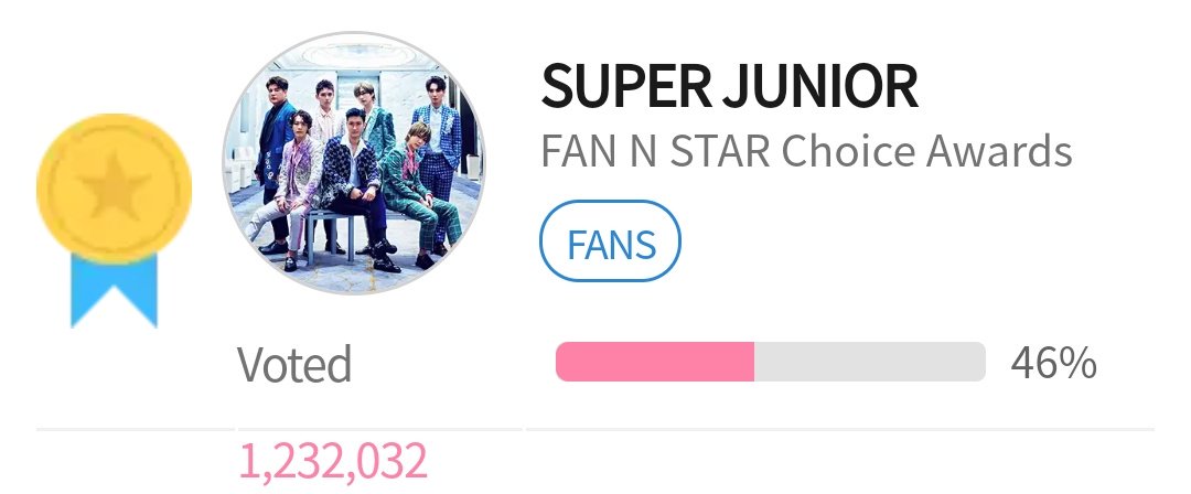 aoi_bada0909's tweet photo. Now we just have to wait for the counting and announcement.
To ELFs world wide! Thank you! We worked hard, we tried our best!
#ThankYouELF #ELF #ELF_Unity #ELFS @SJofficial https://t.co/ysbC1eFuOy