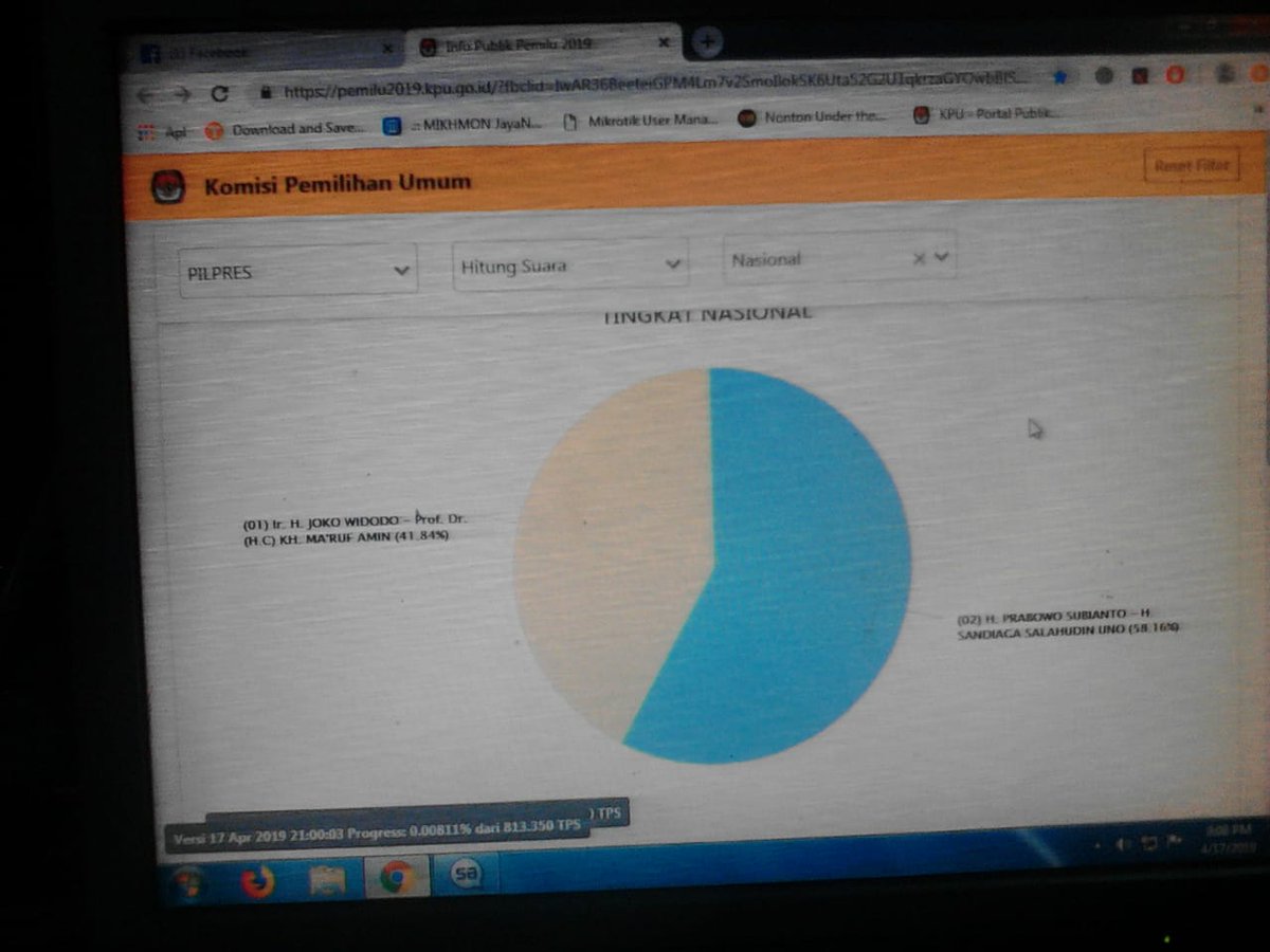 #02wintheelection 
#PrabowoSandiMenang 
#01curang 
#01curangdinegeriorang 
#balikkesolojadiwalikotasaja 
#2019presidenbaru