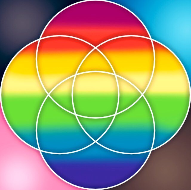 Emmengard1's tweet photo. Rebooted Pride Flag incorporated into the plural symbol, non-binary plural symbol, genderqueer plural symbol and trans plural symbol. #pluralgang https://t.co/pBaFIQPbYU