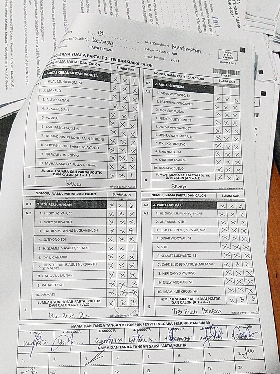 SatsukiJumi's tweet photo. Perlu di cek ulang KPPS nulis rekapan C1. PDIP total 15 kok jadi 22 https://t.co/FJiqkiJkwL