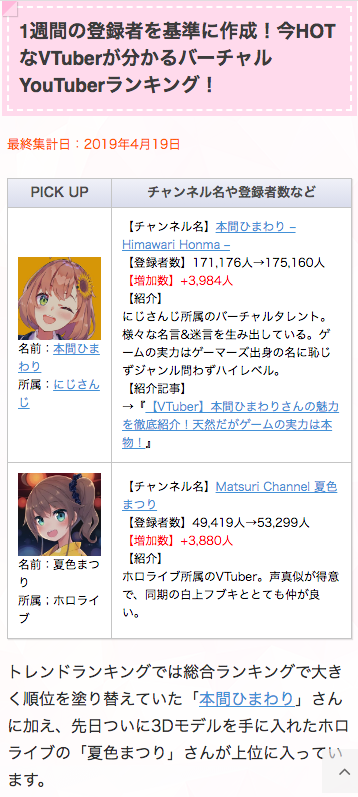 Twitter 上的 夏色まつり Natsuiromatsuri ひ ひまちゃ Twitter