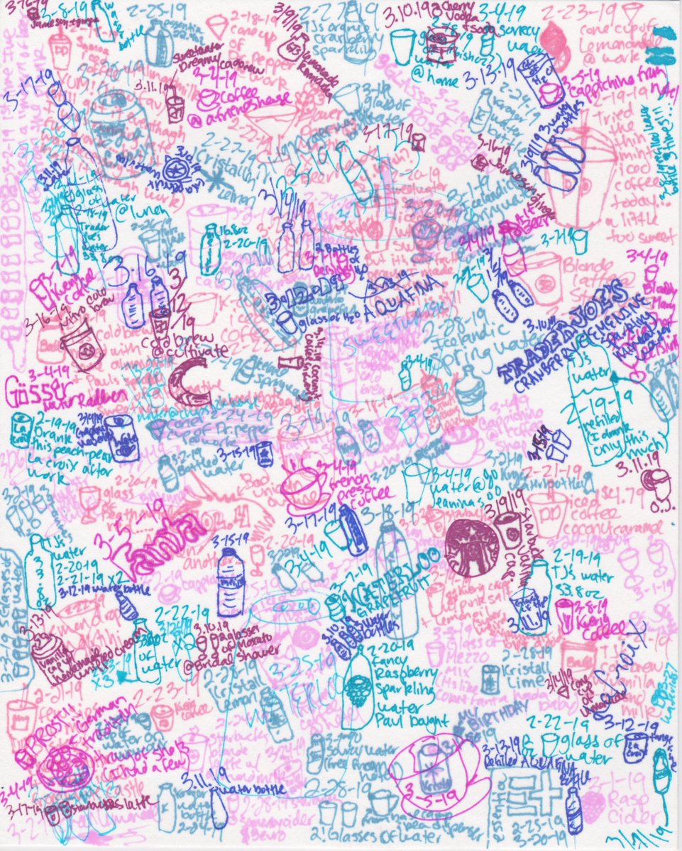 Shannart2's tweet photo. This is a look at my time project right when I pretty much filled up all the white space. After this scan was when I had to start drawing over my doodles. https://t.co/d4fdiBk2PI