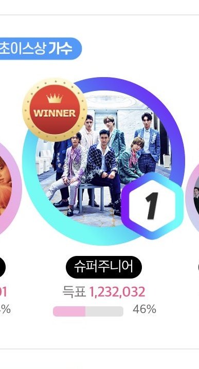 ELF2094's tweet photo. I'll just say:
THE LAST MAN STANDING💙👑
Thank you for your efforts ELF 👏🎉🎉
#ThankYouELF
#谢谢CELF
#CongratsELFamily
@SJofficial https://t.co/U3a0XRktW0