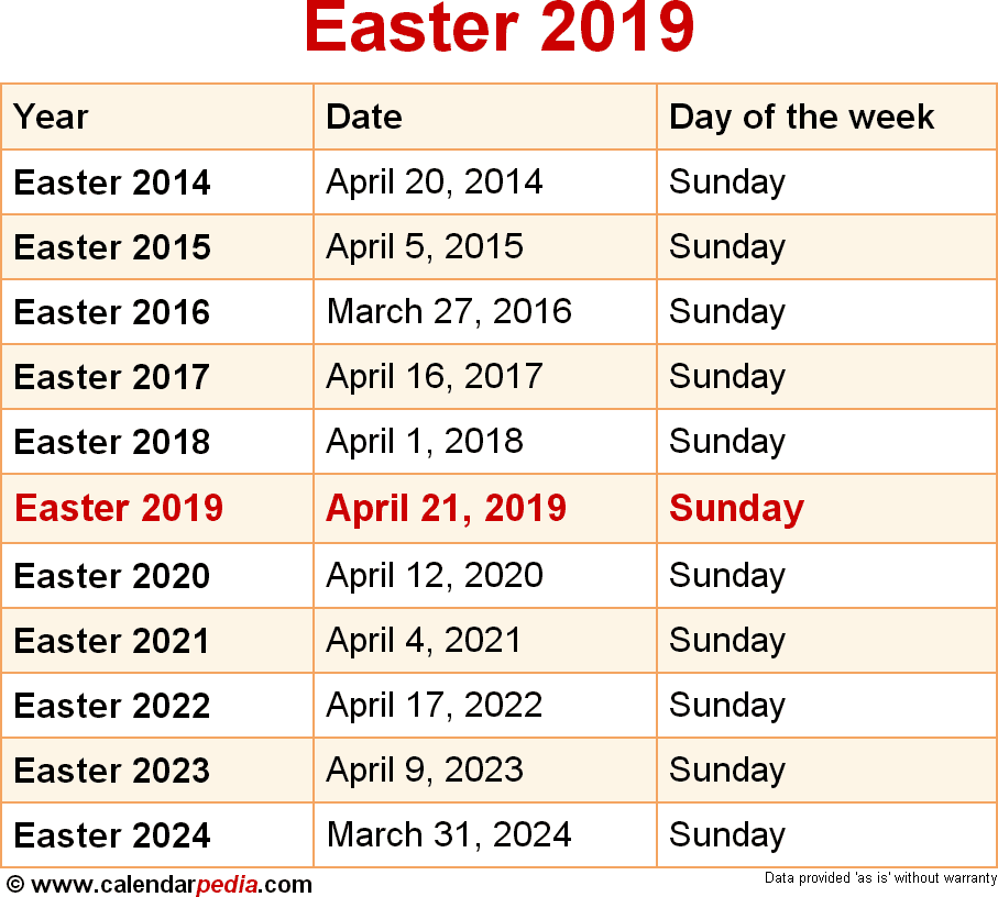 Sale > easter 2024 date > in stock