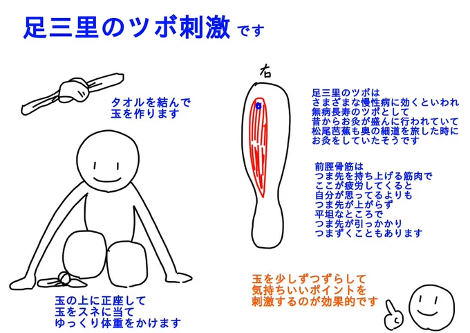 今日は #地図の日 です
伊能忠敬が測量に出発した日です

江戸時代、遠出する時は
足の三里にお灸をしたそうです
このツボは
胃にも効果があるといわれ
慣れない土地でお腹を壊すことも多かった当時
三里のお灸はとても大切だったそうです

灸だけでなくほぐすのも効果的です 