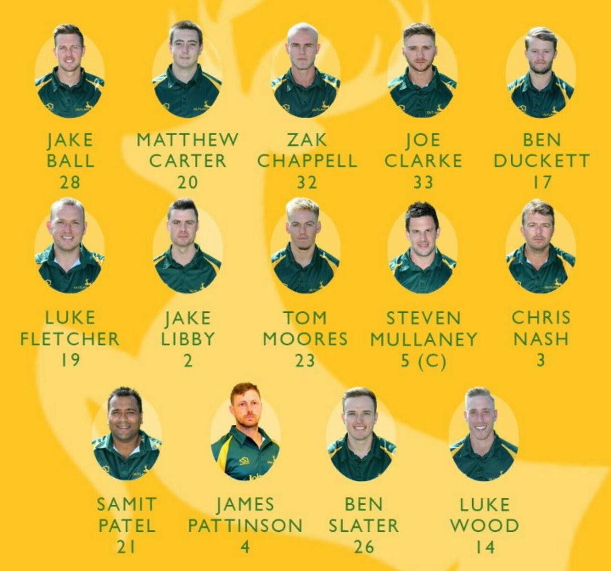 Cric119's tweet photo. #lanvsnot
#nottighamshire #Lancashire
#dream11
#playerzpot
#halaplay
Dream 11 team and squad for Lan vs Not.
Join telegram channel for grand league (4+) teams and tips.
https://t.co/ZaGalRblgm https://t.co/5xWrAeduSY