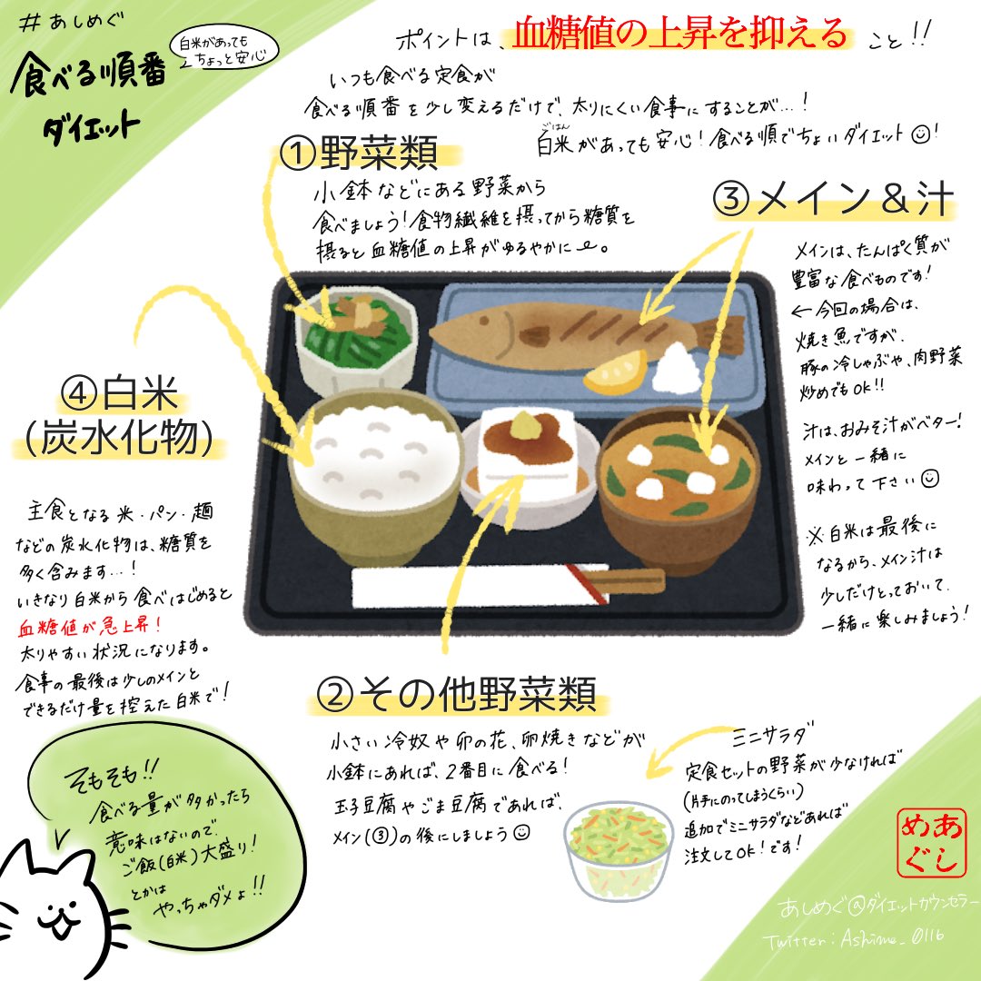 ダイエットテクは人気インスタグラマーに聞け みち めぐ さん編 S Cawaii エスカワイイ 主婦の友インフォス S Cawaii オフィシャルサイト