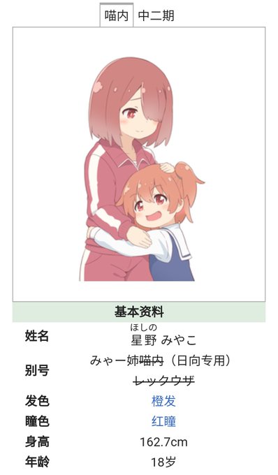 みゃーねぇのtwitterイラスト検索結果 古い順 みゃーねぇのtwitterイラスト検索結果 古い順