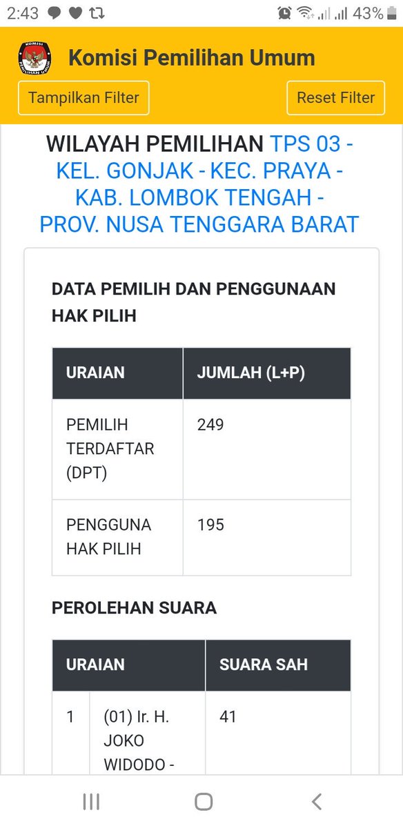 takutsusah's tweet photo. Punten Pak. Ada kesalahan suara yg ter-input dlm sistem (01: 41, 02: 149, Total Sah: 190), seharusnya berdasarkn C1 PPWP (01: 20, 02: 189, Suara Sah: 209).

Lokasi TPS 03, Kel. Gonjak, Kec. Praya, Kab. Lombok Tengah, Prov. NTB cc @KPU_ID @bawaslu_RI @Gerindra @PKSejahtera https://t.co/iTassi9AyT