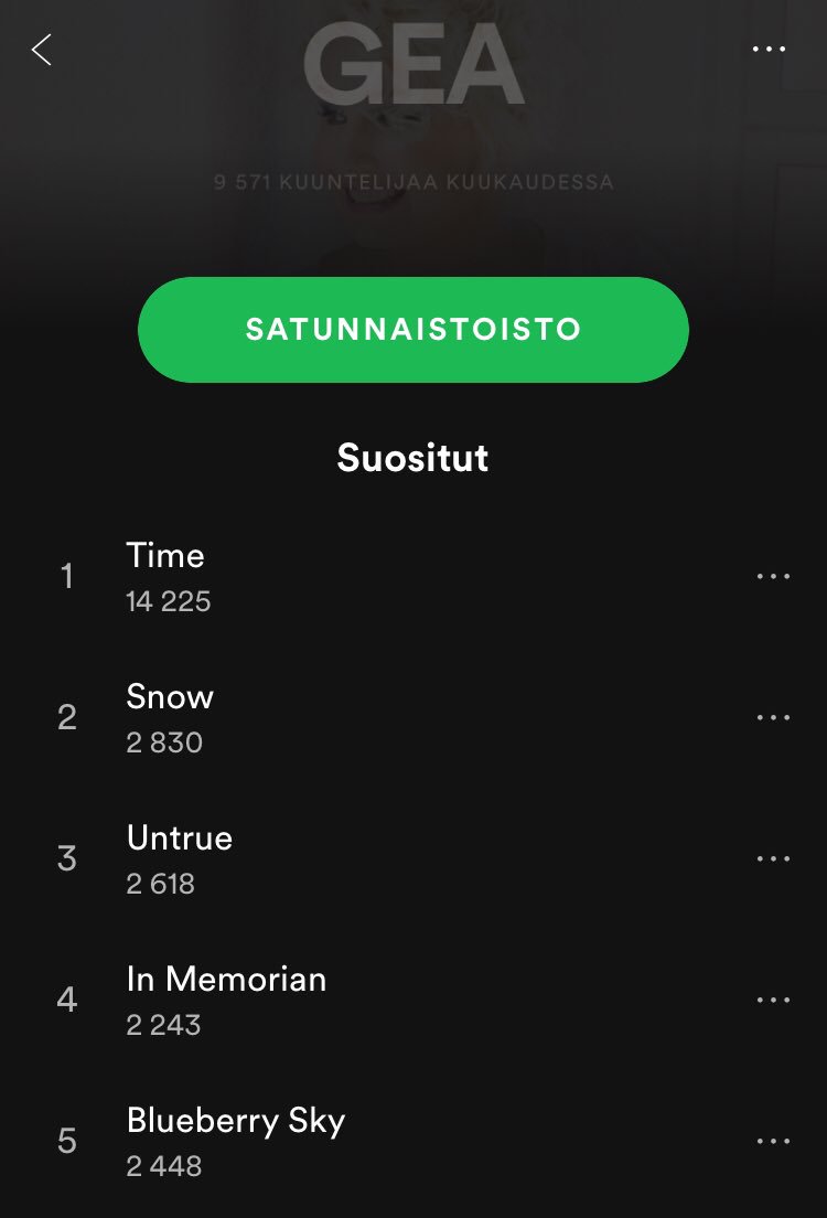 official_gea's tweet photo. Snow EP is one week old now and I’m so grateful for all these streams on @Spotify 💕🙏 Thank you for listening 💕💕 https://t.co/SdcRNNDfKf
