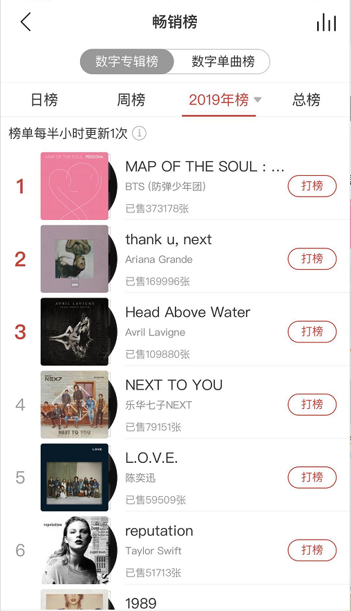 NetEase Korea tweet media