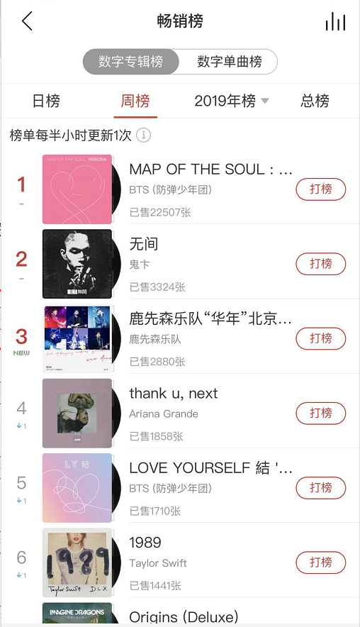 NetEase Korea tweet media