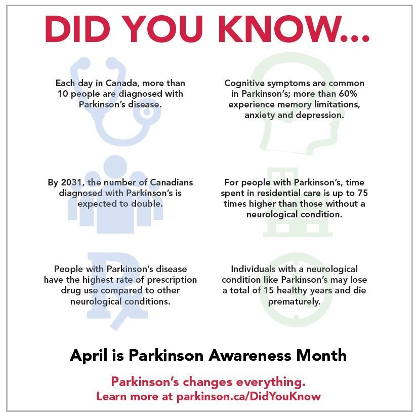 April is Parkinson's Awareness Month. Headway is Victoria's Epilepsy and Parkinson's Centre, providing support groups, programs and workshops, information resources, and education to people in the greater Victoria area. (buff.ly/2HUlr37) #parkinsonsmonth #headway
