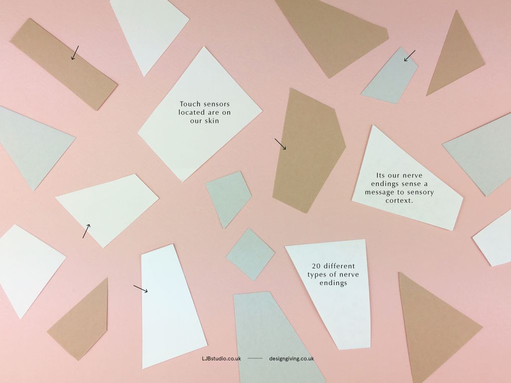 lauraboast's tweet photo. Happy Good Friday
P a p e r T e r r a z z o
A slide visual from last night talk @crftmcr about peopleโs skin.
#crafttalk #ljbstudio #paperinspiration #gfsmithpaper #printdesigner https://t.co/B25E9Y9JMh