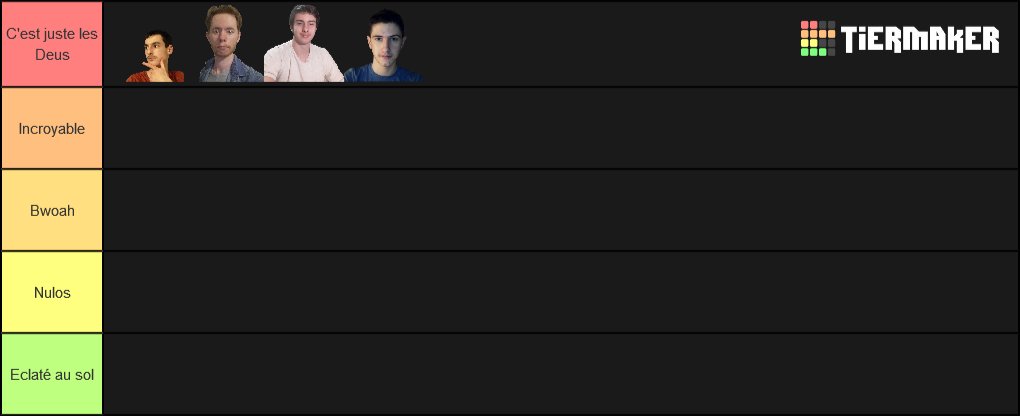 Formul_X's tweet photo. Voici la tierlist que tout le monde attendait #FormulX #Égo https://t.co/nXBOuM1LmV