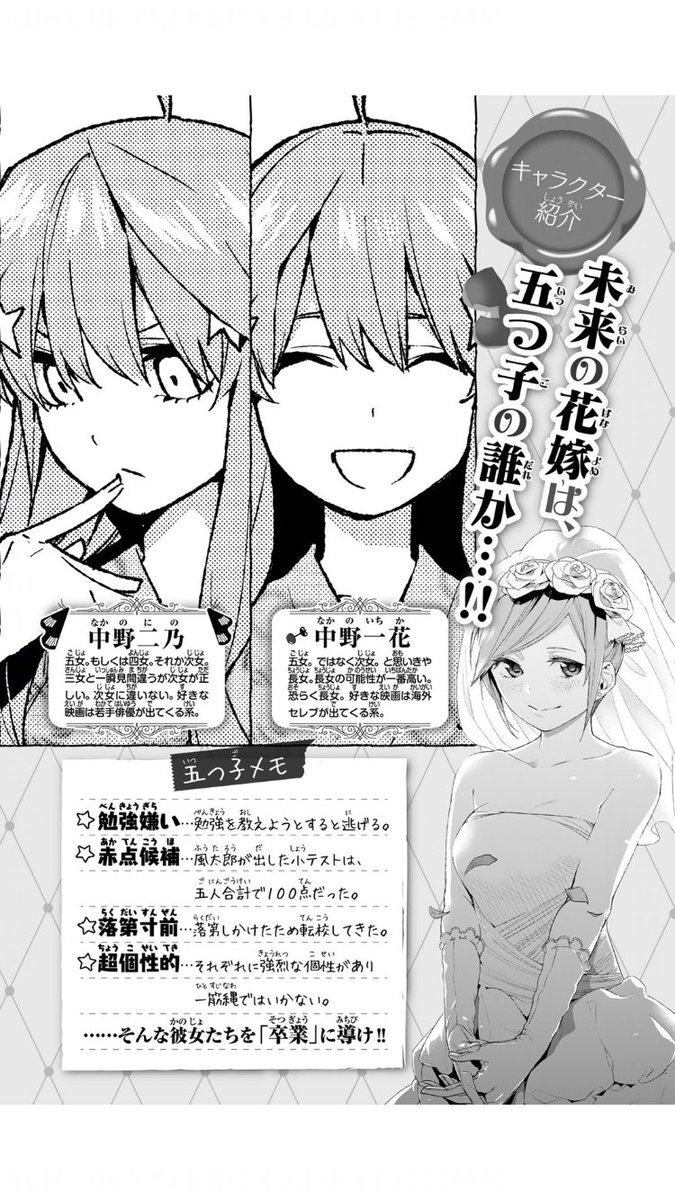 Kira 五等分の花嫁 最新刊のキャラ紹介今までで一番好き