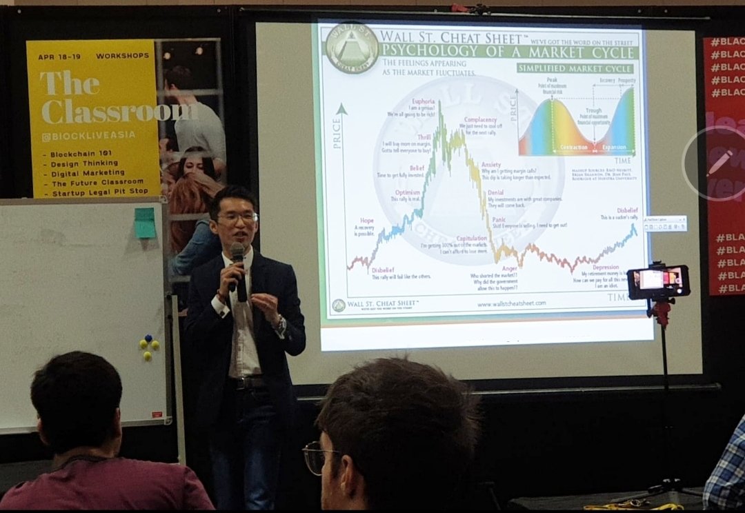 petersinguili's tweet photo. What a Good Friday Afternoon. Sharing my personal #Trading techniques applicable to stocks, forex & #crypto assets with a group of traders. Great to have Full turnout on a public holiday @marinabaysands
Thanks to #BlockLiveAsia team for inviting me to speak!๐
#Bitcoin $BTC https://t.co/mmD0B4q25Y