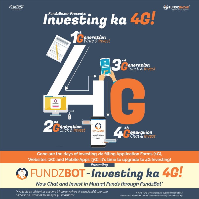 Prudent_Corp's tweet photo. Have you upgraded to 4G Investing? If not, then do it now with FundzBot – Investing ka 4G! Visit https://t.co/lhWn8tSja3 to experience the 4th Generation of mutual fund investing. #4G #AI #ArtificialIntelligence #Chatbot #Fundzbot #MutualFunds #Investment #FundzBazar https://t.co/rxxwUg1L4g