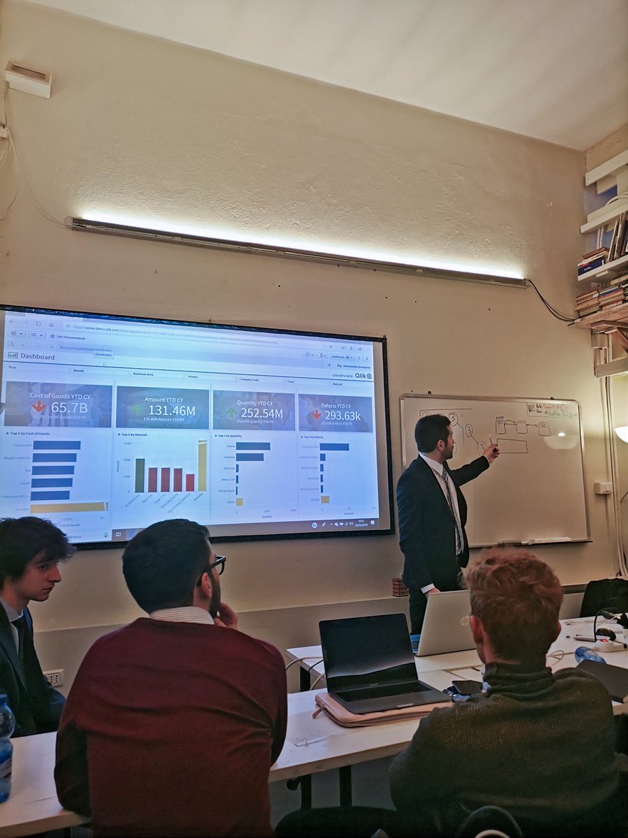 jetopteam's tweet photo. 📌JEToP ha partecipato ad un workshop su #BusinessIntelligence e #DataAnalytics.
📈 Durante la giornata abbiamo sperimentato con tecniche di #datapreparation #datavisualization e #dataexploration.
🚀Grazie NEXiD per la formazione!
#AlwaysOneStepForward
#TogetherWeGrow https://t.co/VexgX6AXy6