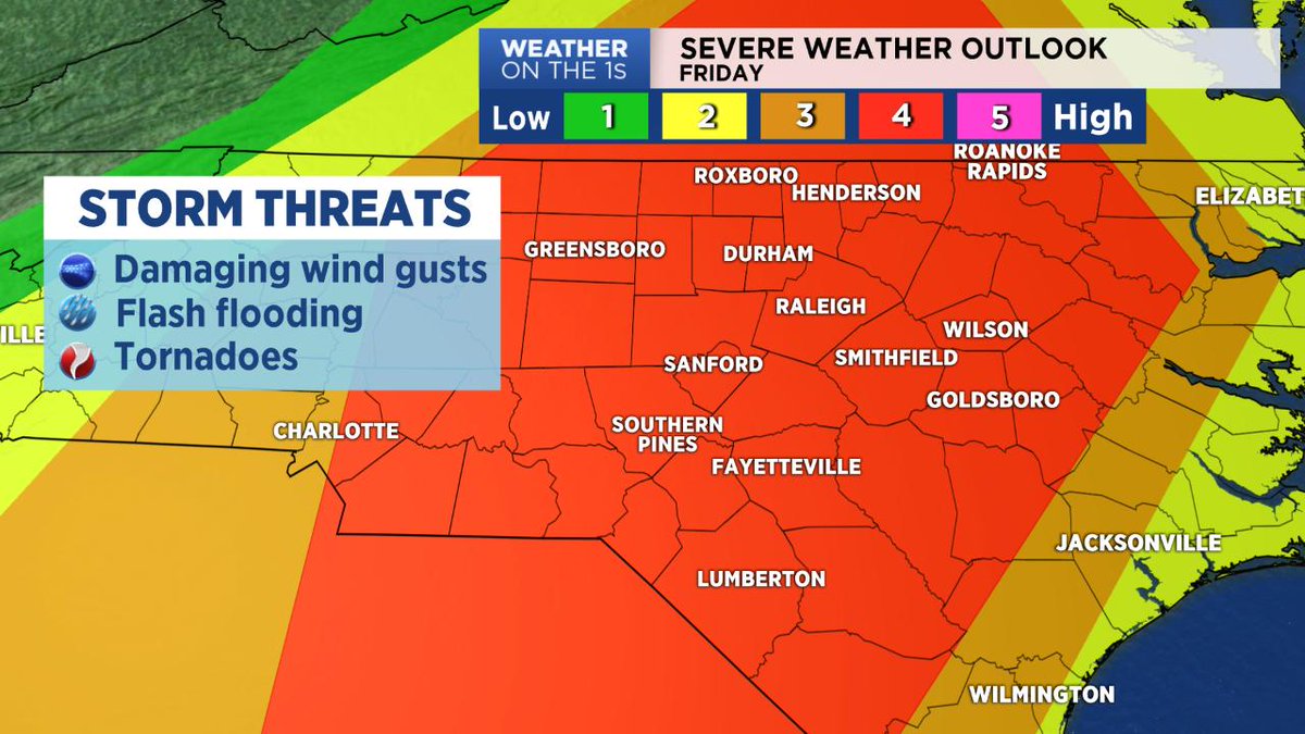 LeeRingerWx's tweet photo. The threat for severe storms has increased for central NC today.  Now a level 4 of 5.  That is the first level 4 threat for the area since 2016. A level 4 risk means widespread severe weather is likely.  #ncwx #WeatherOnThe1s @SpecNewsRDU https://t.co/gE291bkyZQ