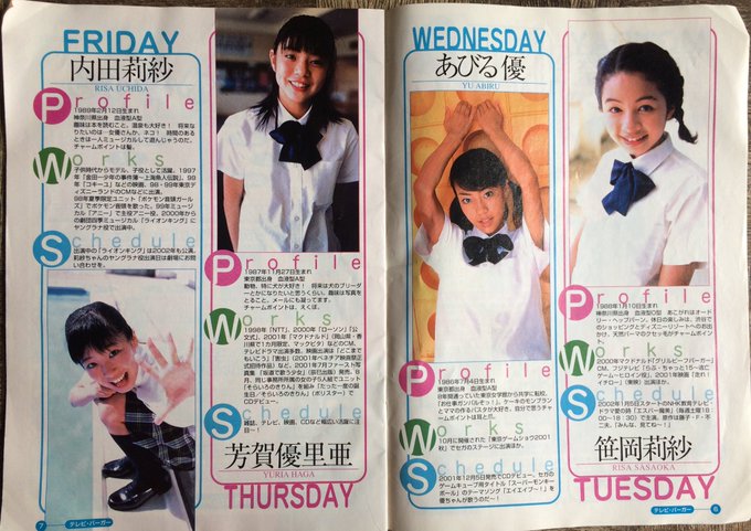 Liste Des Tweets藤野奨平 A Donne Le Hash 笹岡莉紗 1 Whotwi Analyse Graphique Twitter