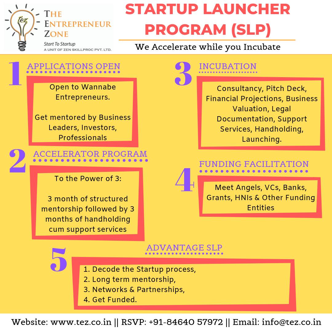 The SLP gives you a launchpad to takeoff, fly & land smoothly through its structured mentorship.
Register here: forms.gle/eVDJdoDsQ7pK29…

#Startups #Entrepreneurship #StartupLaunchpad #StartupMentor #StartupAcceleration #StartupIncubation #StartupFunding #StartupPlan #Business