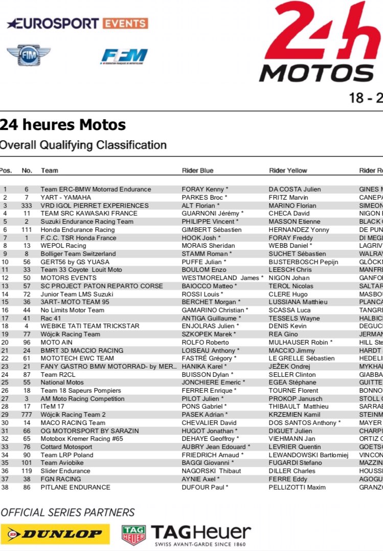DannyWebb99's tweet photo. P8 Overall @Shez32Show @MichaelLaverty @mattlagrive @FIM_EWC @24heuresmotos @YamahaMotorEU @YMUKofficial @PSiHubik @nolan_group @FreyDaytona https://t.co/lEYNJbD9qr