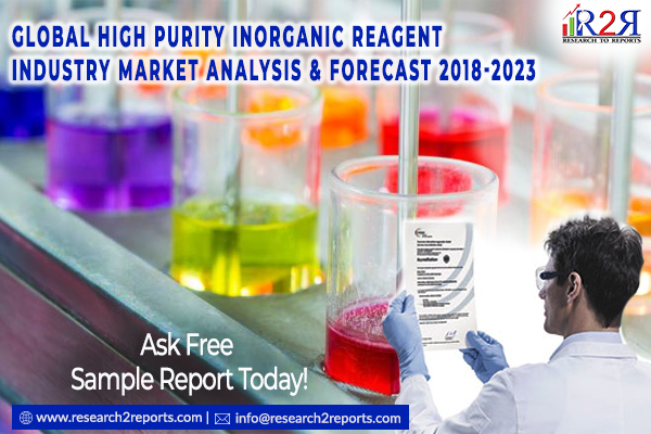 Research2R's tweet photo. Check out the report on Global High Purity Inorganic Reagent Industry by Regional Segment Analysis, Type, Appliction, Major Manufactures and many more from Research2Reports. 
https://t.co/sBuudMNbHx
#MarketResearch #InorganicMarket #marketanalysis #MarketForecast #R2R https://t.co/qNGxZPWwd4