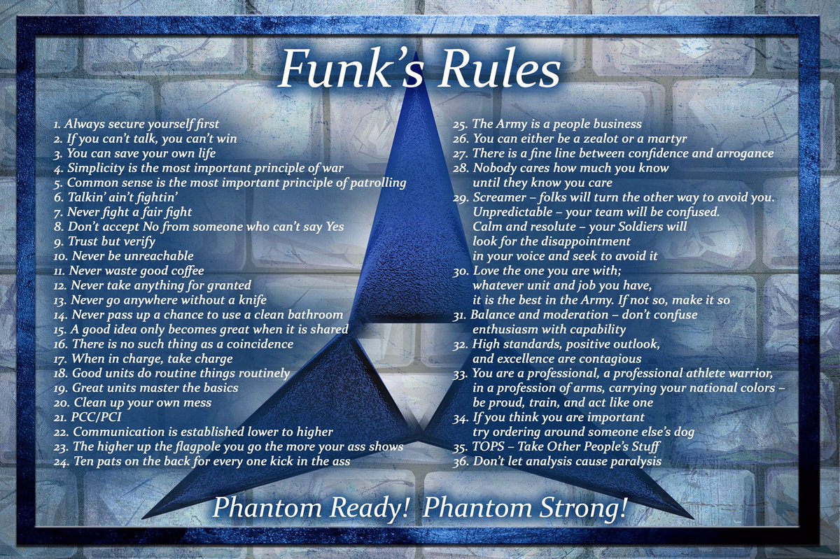 PaulFunk2's tweet photo. @a_lep22 @a_lep22 Here’s the current list.👇🏻👇🏻But, stay tuned...I’m publishing an updated list in a week or so. #FunksRules https://t.co/FJ5GjYGW69