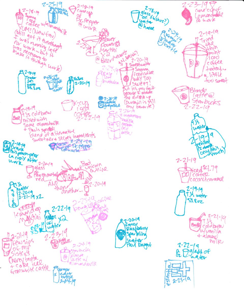 Shannart2's tweet photo. Here's a look back at the first week of my time project, using just the two shades of pink and blue. https://t.co/CXoZmVgM7C