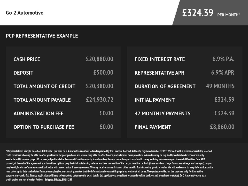 Go2Automotive tweet media