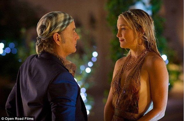Happy Birthday Kate Hudson! 