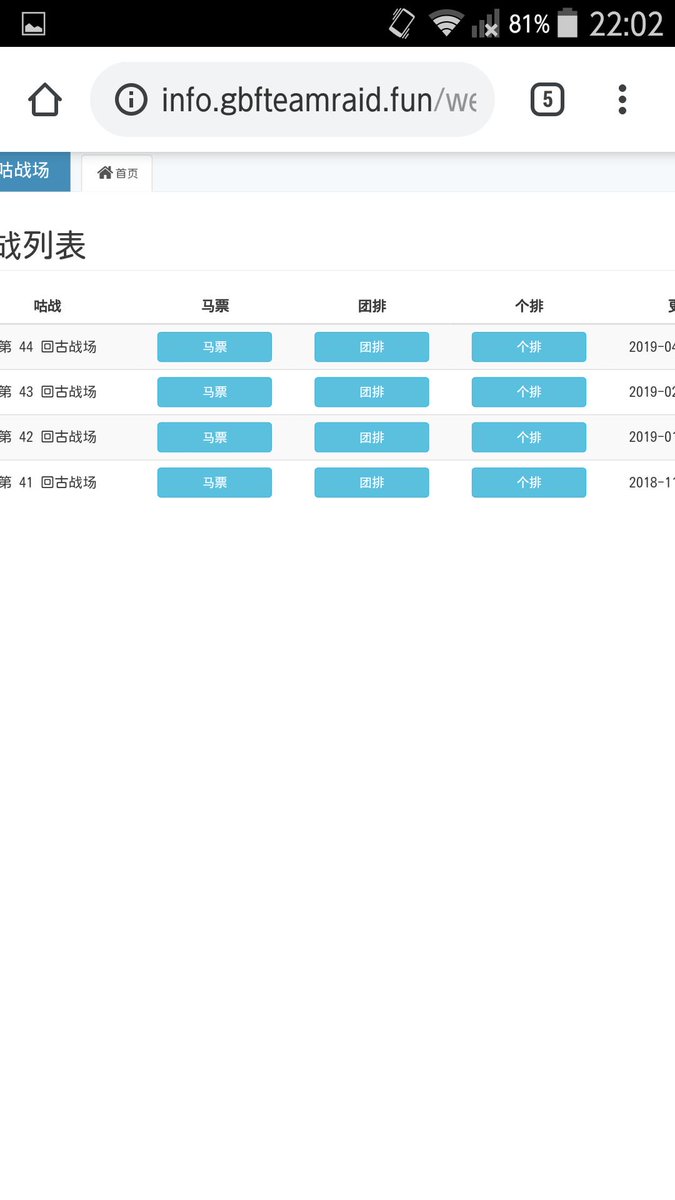 Ahumdo Auf Twitter T Co 2mrjtffct0 中華が作ったグラブルの古戦場貢献度見れるサイト晒すわ 天上団に普通にbot居て笑えるぞ グラブル ツーラー発見器 拡散希望