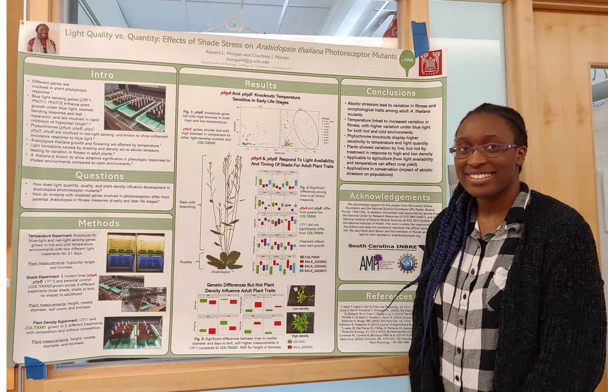 TheunPakProject's tweet photo. We are so proud of our student research interns, Kiki Morgan and Jami Lee, presenting their unPAK research at the poster session yesterday. @CofCSSM https://t.co/jpmkIQ1sPf