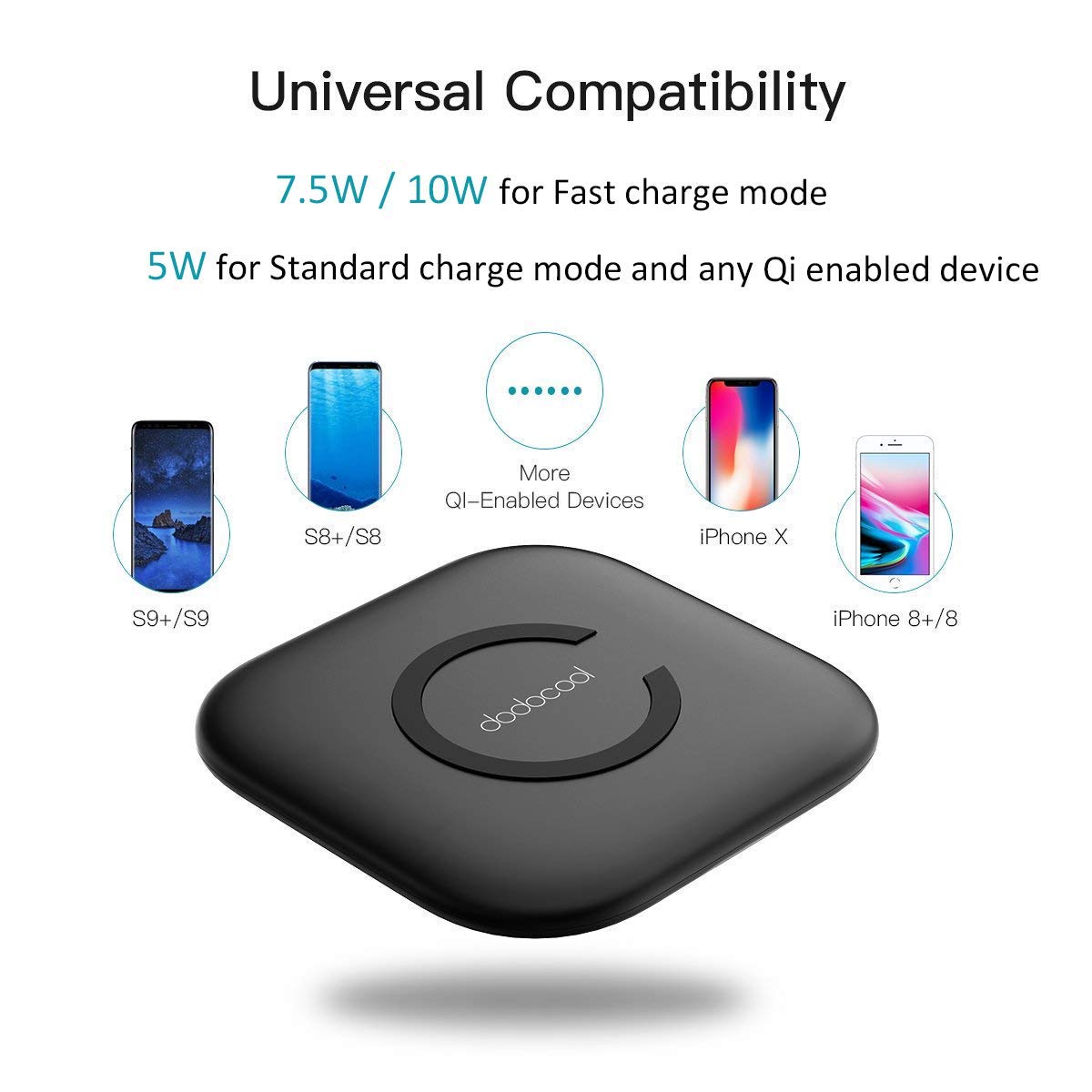 Toby1525's tweet image. Tipp: Mit dem #Rabattcode: 9D7C3JF9 gibt es den #dodocool Wireless Charger 10W / 7.5W/ / 5W 
für 10,47 € !
amzn.to/2PhXjJm