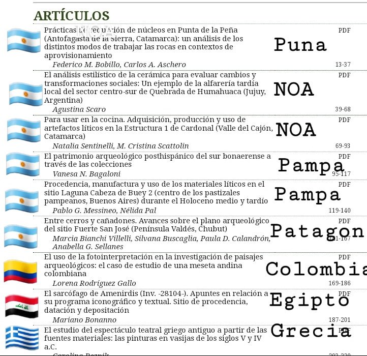 IArqueoUBA's tweet photo. Quieren saber lo que incluye la nueva #Arqueologia 25(1)? Artículos c/referato sobre 🇦🇷Argentina, 🇨🇴Colombia, 🇪🇬Egipto y 🇬🇷Grecia👌🏽
#AccesoAbierto #Indizada https://t.co/FhwCWyAoCx