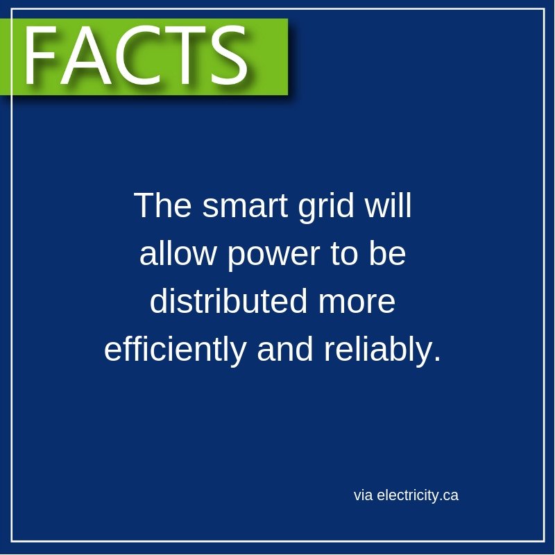 The smart in smart technology stands for Self-Monitoring Analysis and Reporting Technology. Find out more at bit.ly/2PZ2AIA.